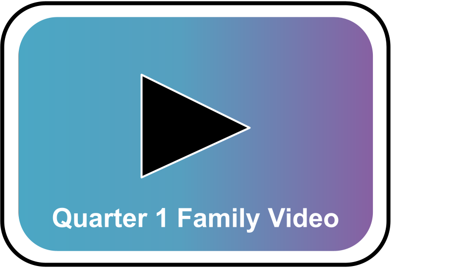 Click here to see the Quarter 1 Family Video